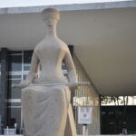 STF começa a ouvir nesta segunda réus do núcleo 1 da trama golpista