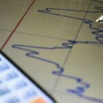 Ipea: mais ricos deveriam pagar 14% para igualar ao IR da classe média