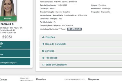 Deputada que fez blackface em SP declarou-se parda à Justiça Eleitoral